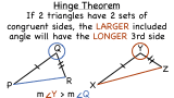 What is the Hinge Theorem?