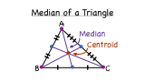 What is a Median of a Triangle?