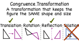 What is a Congruence Transformation, or Isometry?
