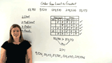 How Do You Put Whole Numbers in Order From Least to Greatest?