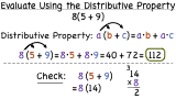 How Do You Distribute a Number into an Addition Problem to Solve?