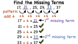 How Do You Find a Missing Term in a Sequence?