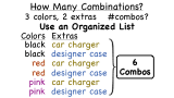 How Do You Solve a Problem by Making an Organized List?