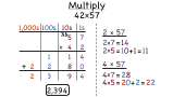 How Do You Multiply a Two-Digit Number by a Two-Digit Number?