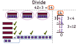 How Do You Divide a Two-Digit Number by a One-Digit Number With No Remainder?