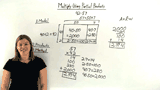 How Do You Multiply a Two-Digit Number by a Two-Digit Number Using Partial Products?