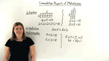 What is the Commutative Property of Multiplication?