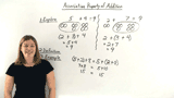 What is the Associative Property of Addition?