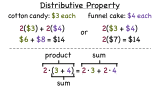 How Can You Distribute Numbers When You're Adding and Multiplying?