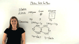 What are the Metric Units of Mass?