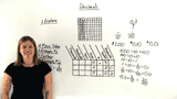 What are Decimals?