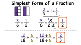 What is Simplest Form of a Fraction?