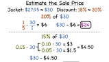How Do You Estimate a Sale Price?