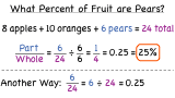 How Do You Figure Out a Percent From a Part to Part Ratio?