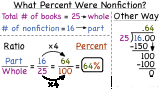 How Do You Figure Out a Percent From a Part to Whole Ratio?