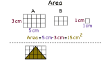 What is Area?