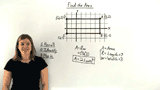 How Do You Find the Area of a Rectangle in the Coordinate Plane?
