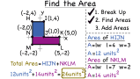 How Do You Find the Area of an Irregular Figure in the Coordinate Plane?