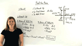 How Do You Find the Area of an Irregular Figure in the Coordinate Plane?