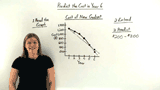How Do You Use a Line Graph to Make Predictions?