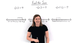 How Do You Add Integers Using a Number Line?