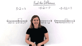 How Do You Subtract Integers Using a Number Line?