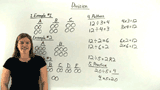 What is Division?