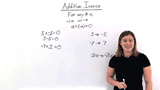 What is the Opposite, or Additive Inverse, of a Number?