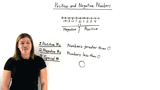 What are Positive and Negative Numbers?