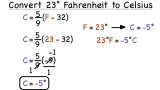 How Do You Convert a Temperature from Fahrenheit to Celsius?