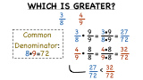How Do You Compare Fractions by Finding a Common Denominator?