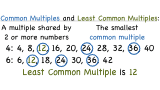 What is a Common Multiple and Least Common Multiple?