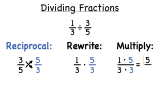 How Do You Divide Fractions?