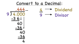 How Do You Turn a Fraction Into a Repeating Decimal?