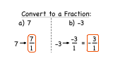 How Do You Turn an Integer Into a Fraction?