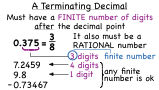 What is a Terminating Decimal?