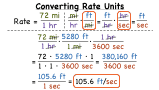 How Do You Use Dimensional Analysis to Convert Units on Both Parts of a Rate?