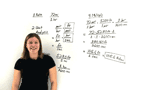 How Do You Use Dimensional Analysis to Convert Units on Both Parts of a Rate?