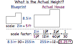 How Do You Solve a Scale Model Problem Using a Scale Factor?