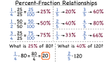 How Do You Find Percents Mentally Using Fractions?
