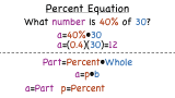 What is the Percent Equation?