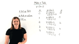 How Do You Make a Table of Values for a Linear Equation?