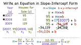 How Do You Write the Equation of a Line in Slope-Intercept Form If You Have a Table?