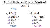 How Do You Determine if an Ordered Pair is a Solution to a Linear Inequality?