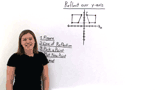 How Do You Use a Graph to Reflect a Figure Over the Y-Axis?