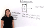 How Do You Use Coordinates to Reflect a Figure Over the X-Axis?