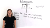 How Do You Use Coordinates to Reflect a Figure Over the Y-Axis?