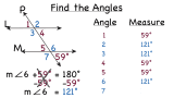How Do You Find Missing Angles in a Transversal Diagram?