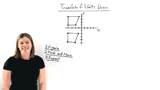 How Do You Use a Graph to Translate a Figure Vertically?