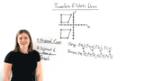How Do You Use Coordinates to Translate a Figure Vertically?